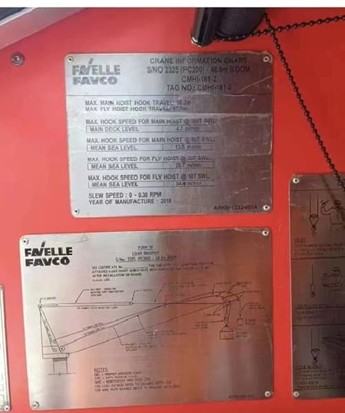 Favelle Favo Cranes PTY Ltd PC200