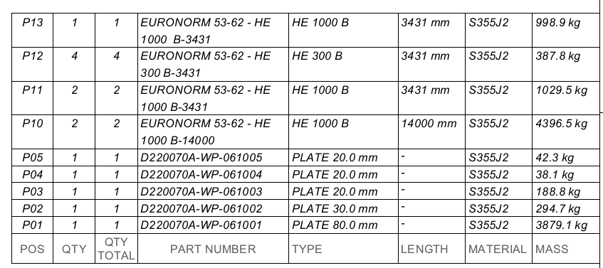 Transport Frame thumbnail 3