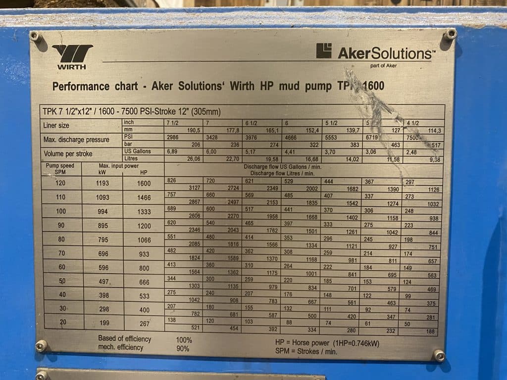 Wirth Mud Pump thumbnail 4