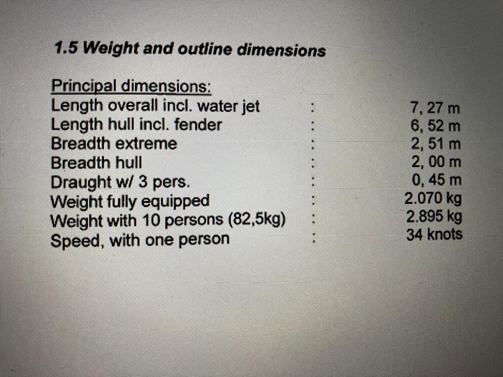 ALUSAFE Fast Resue Craft (FRC) 15 persons for SALE thumbnail 2
