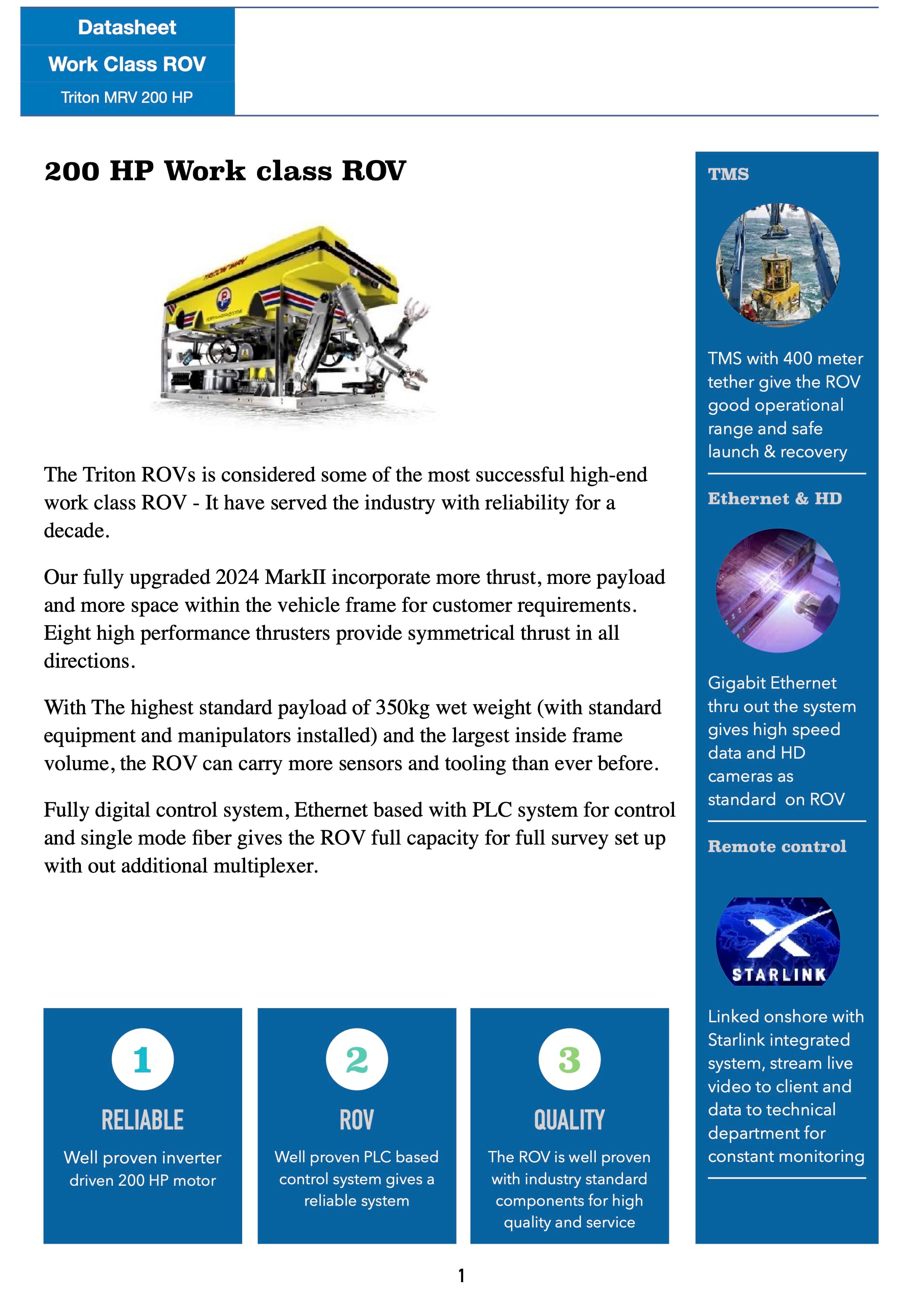 Triton Workclass ROV 200 HP - Fully refurbished & upgraded