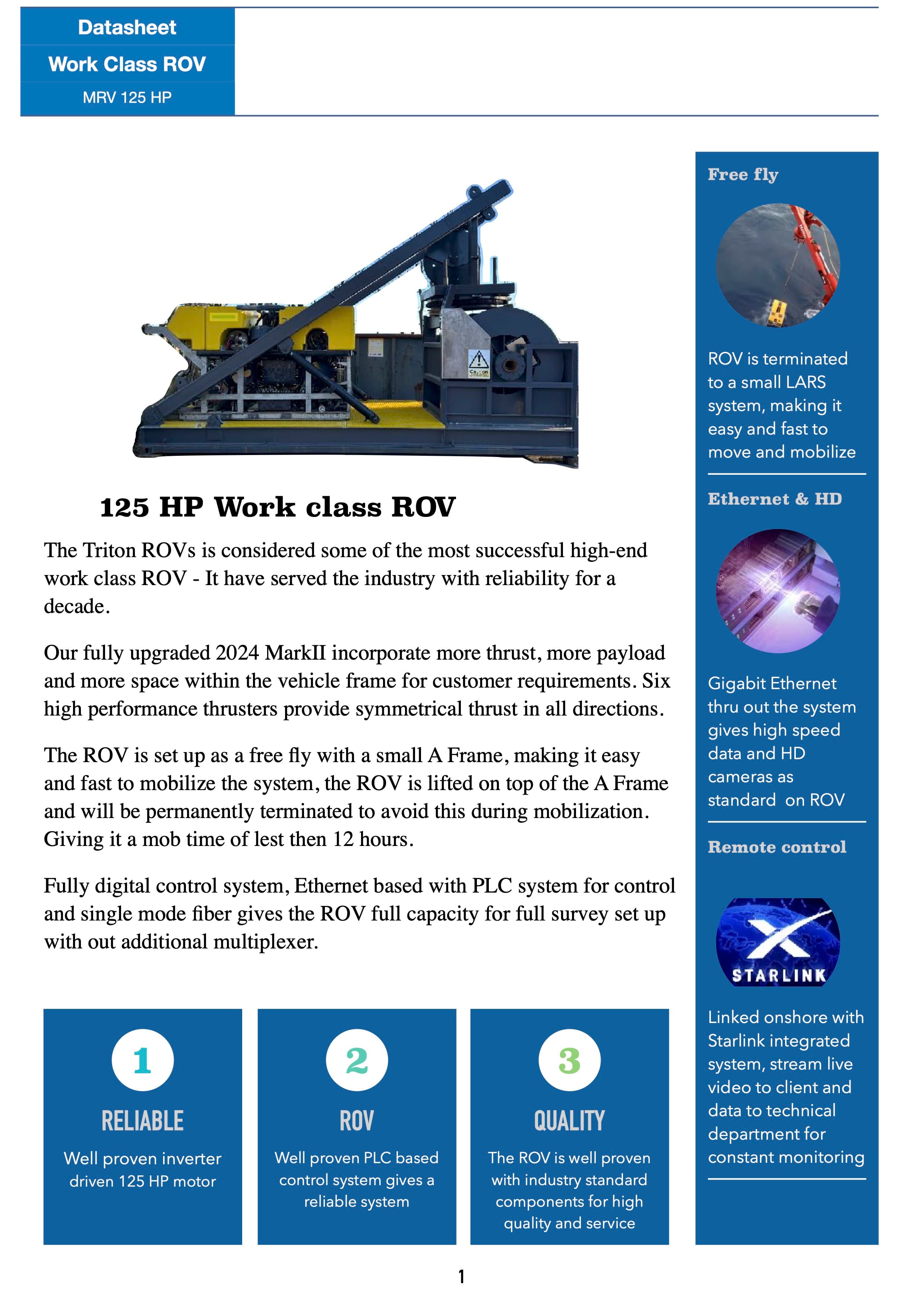 Triton Workclass ROV 125 HP - Fully refurbished & upgraded